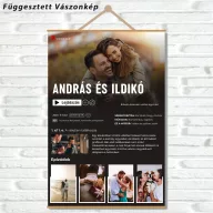 Sorozat bemutató oldal ajándék kép pároknak