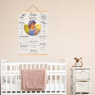   Babaszoba Dekoráció - Fényképes Szülinapi tábla kislányoknak (személyre szabható)