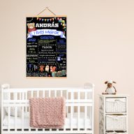   Babaszoba Dekoráció - 1 éves szülinapi vászonkép fiúknak (személyre szabható)