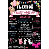   Babaszoba Dekoráció - 1 éves szülinapi függesztett vászonkép lányoknak (személyre szabható)
