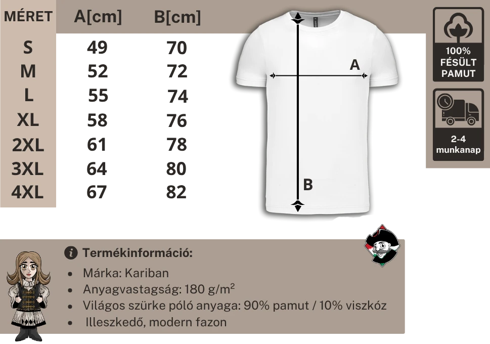 Prémium férfi póló mérettáblázat